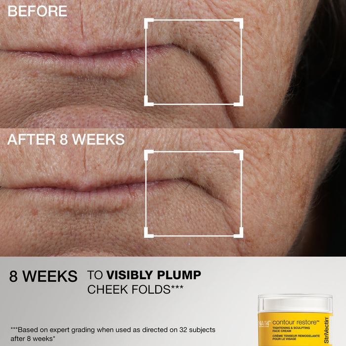 Tightening & Lifting: Peptide Routine