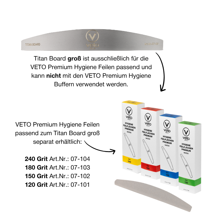 TITANBOARD FÜR WECHSELFEILEN PREMIUM