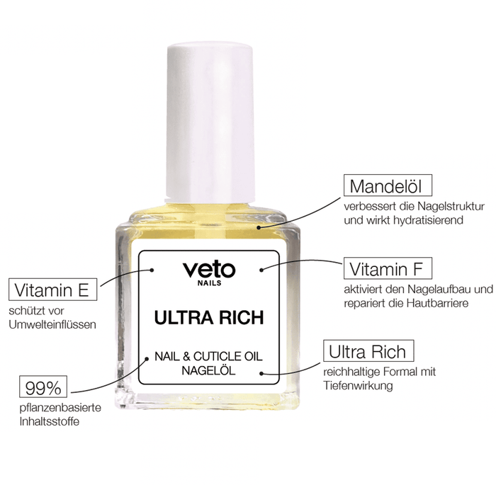 ULTRA RICH NAIL & CUTICLE OIL 8ml