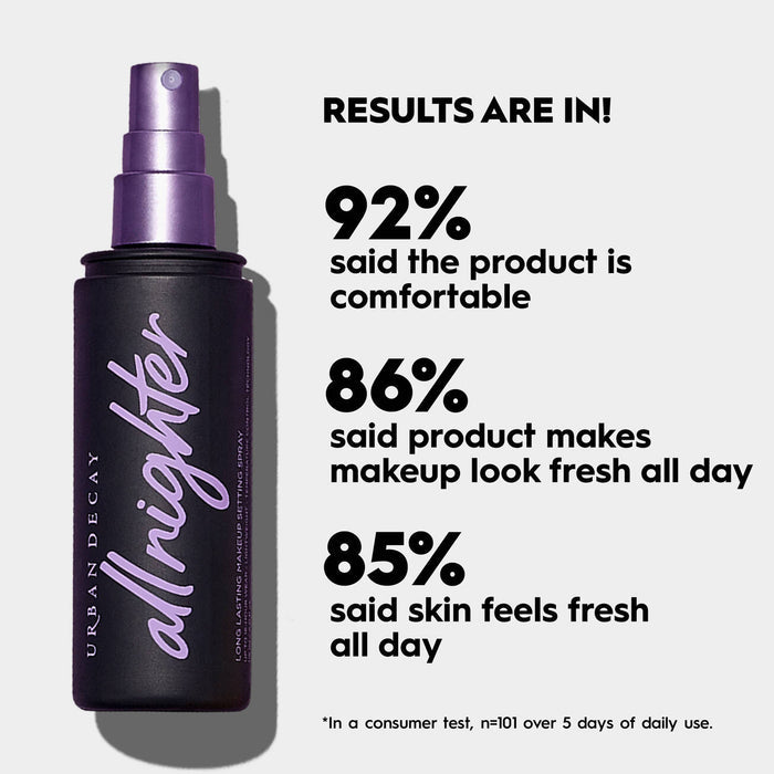 URBAN DECAY Seeing Double All Nighter Setting Spray Original Duo بكج سبريه مزدوج من اربندكاي