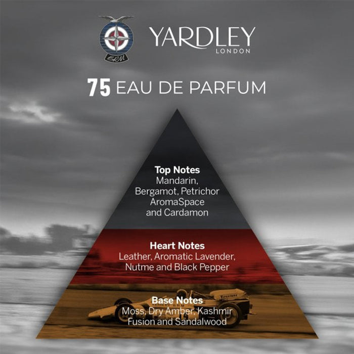 Yardley BRM Eau De Parfum 100ml Spray